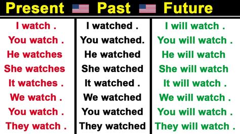 verb watch in present simple.